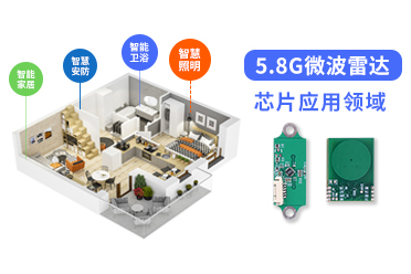 ＂5.8g微波雷達(dá)傳感器：引領(lǐng)智能化時(shí)代，賦能多行業(yè)領(lǐng)域精準(zhǔn)感知與節(jié)能應(yīng)用