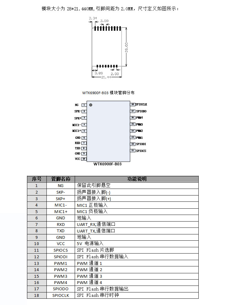 WTK6900F-B03語音控制模塊