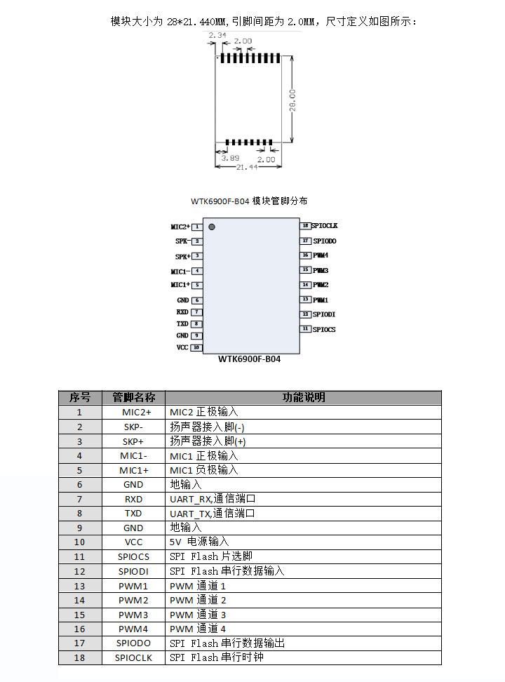 WTK6900F-B04自學(xué)習(xí)語音識別模塊