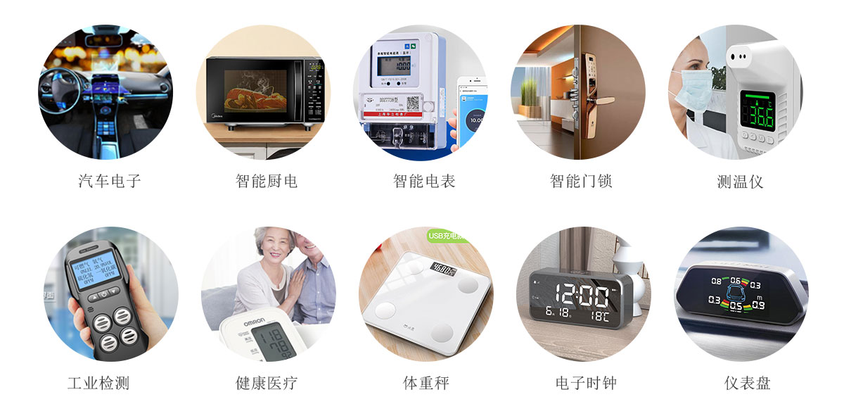 LCD顯示驅(qū)動芯片應(yīng)用