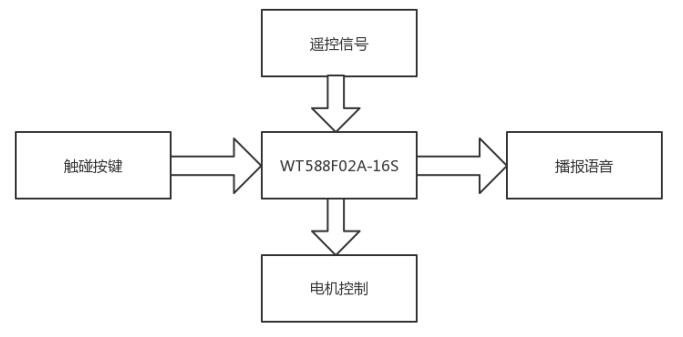 QQ截圖20220525112600.jpg