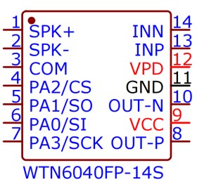 WTN6040FP-14S大功率語(yǔ)音芯片