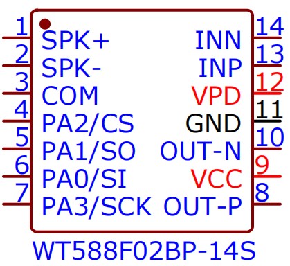 WT588F02BP-14S大功率語(yǔ)音芯片IC