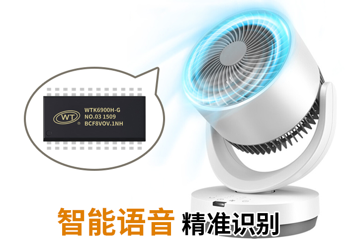 電風(fēng)扇.jpg