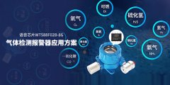 氣體檢測報警器低成本語音芯片方案_WT588F02B-8S支持離在線更換語音