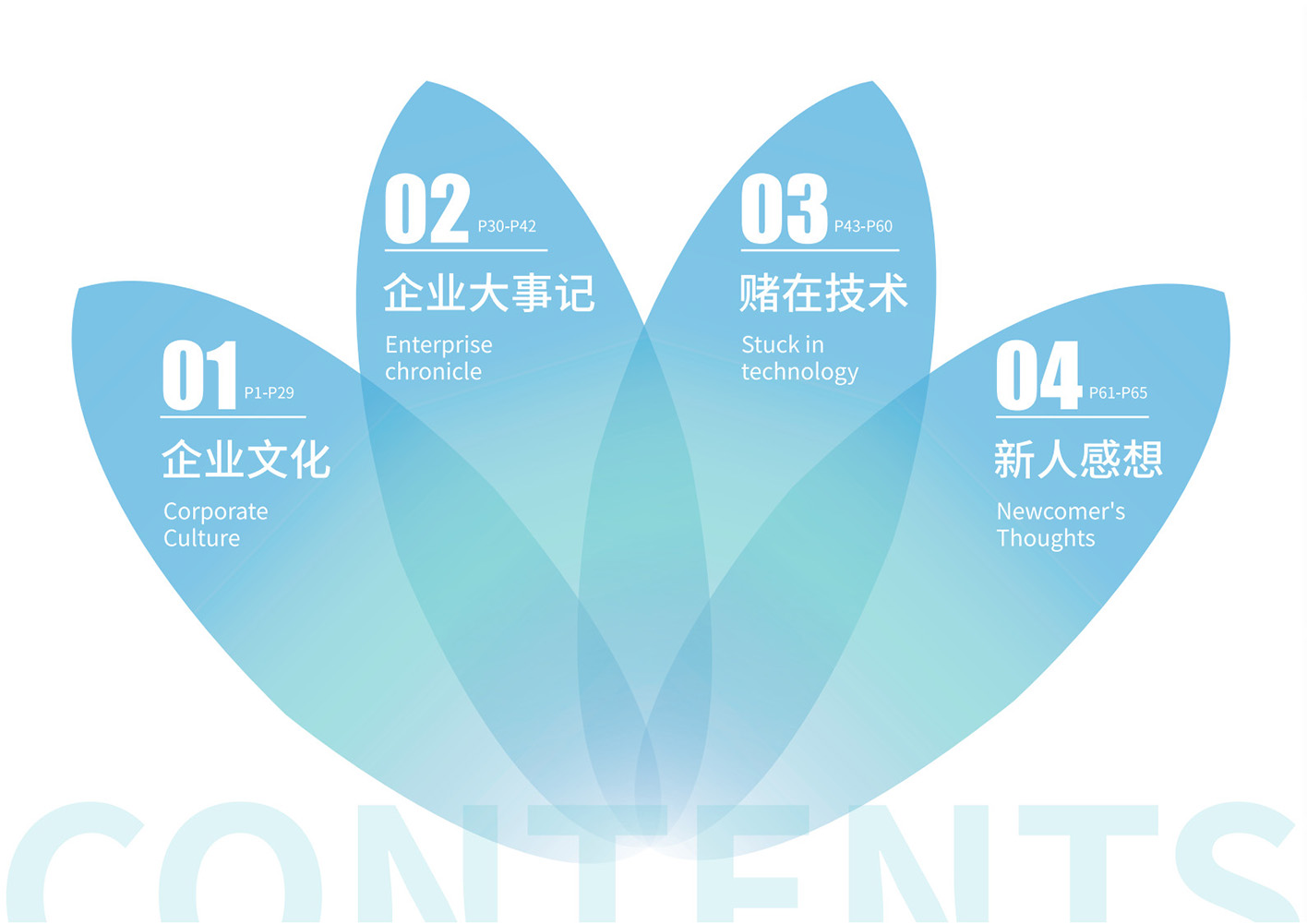 第四十七期7-8月刊_2.jpg